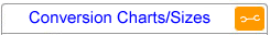 Conversion charts, container types / sizes, currency converter, important forms